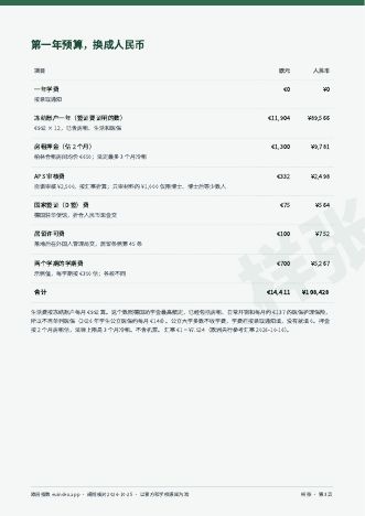 样张第 3 页